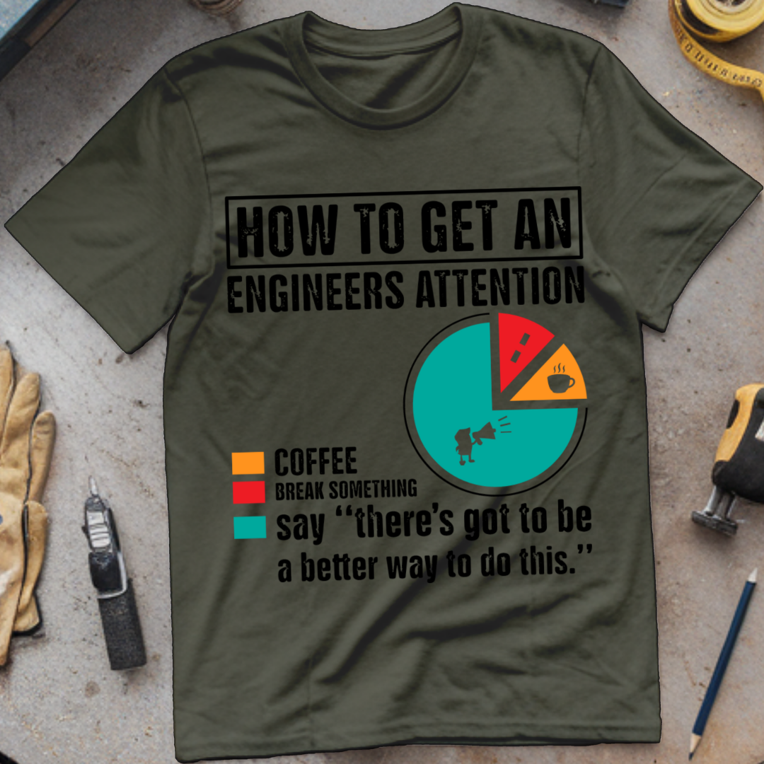 How to Get an Engineer's Attention