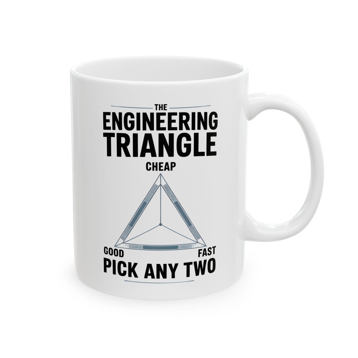 The Engineering Triangle