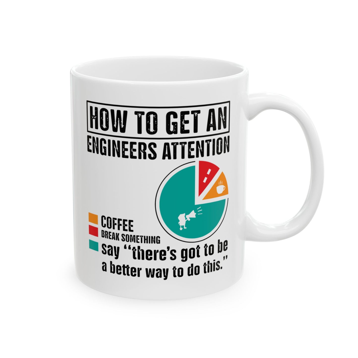 How to Get an Engineer's Attention: Coffee, Break Something, Say "There’s Got to Be a Better Way"