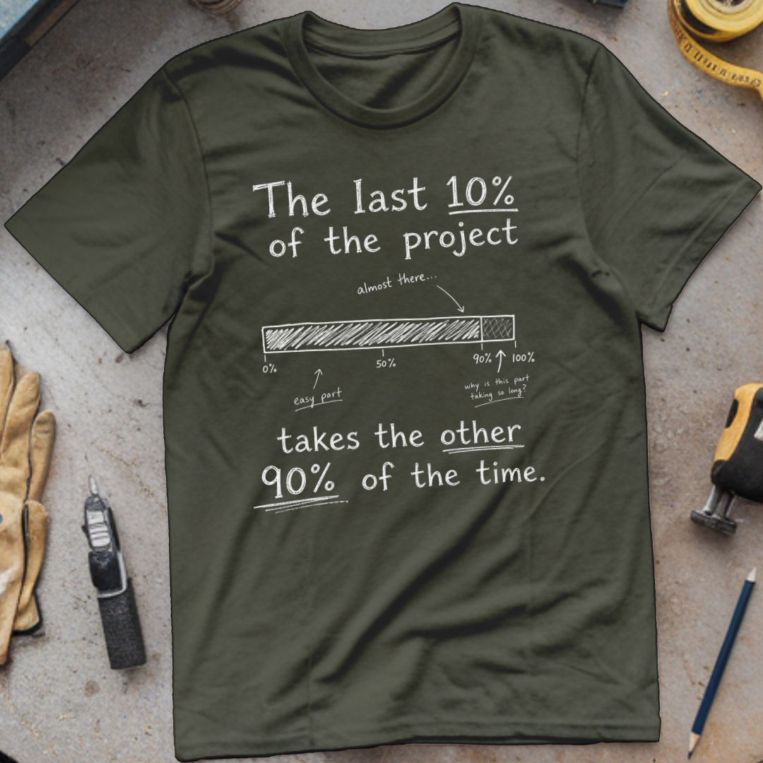 The Last 10% of the Project Takes the Other 90% of the Time T-shirt