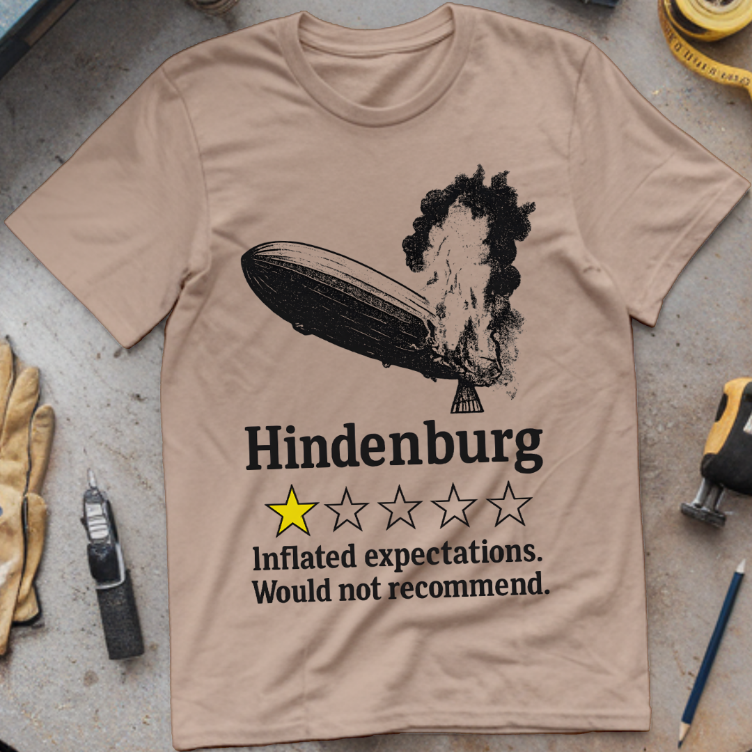 Hindenburg: Inflated Expectations