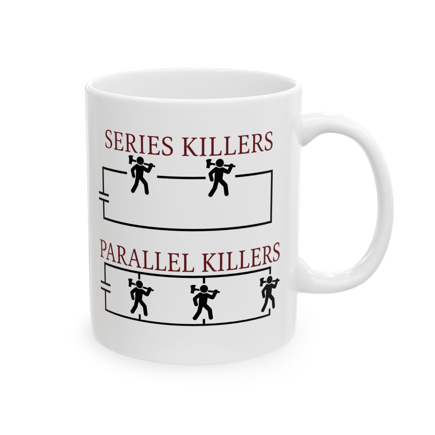 Serial killer / Parallel killer