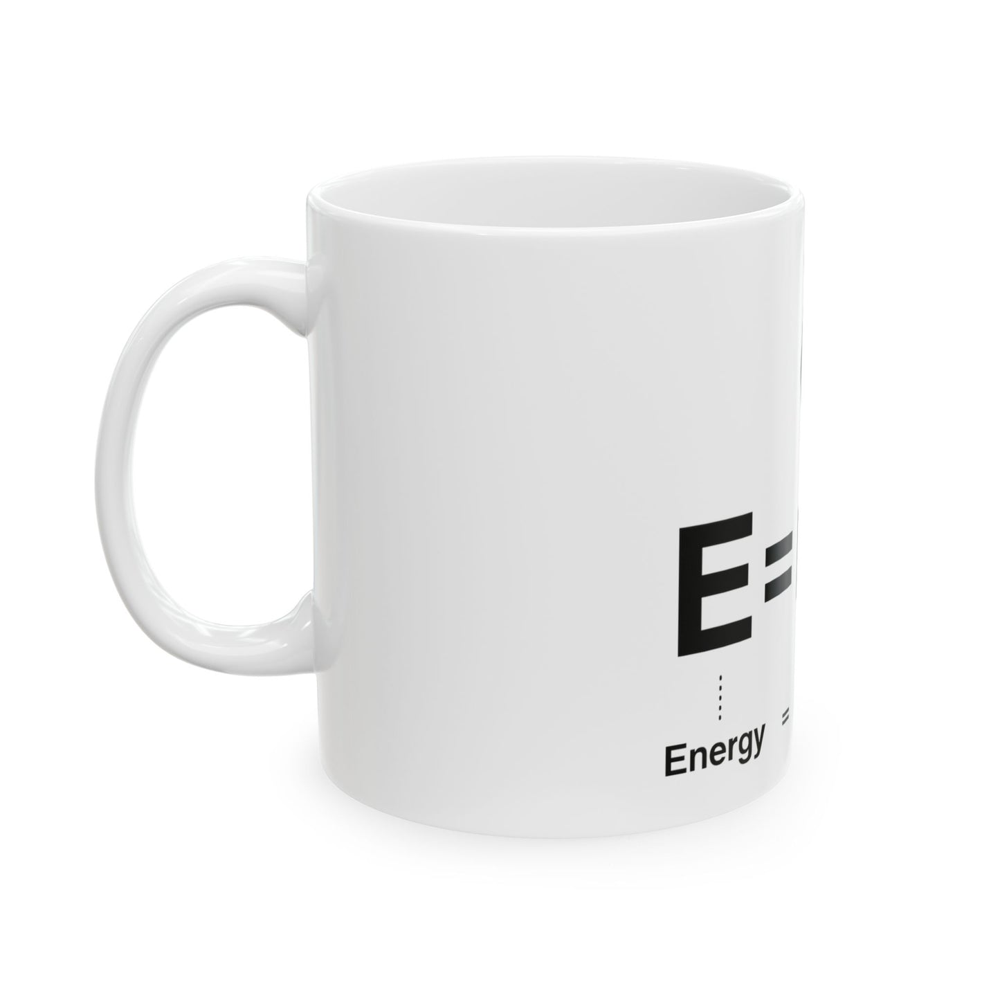Energy = Milk × Coffee²