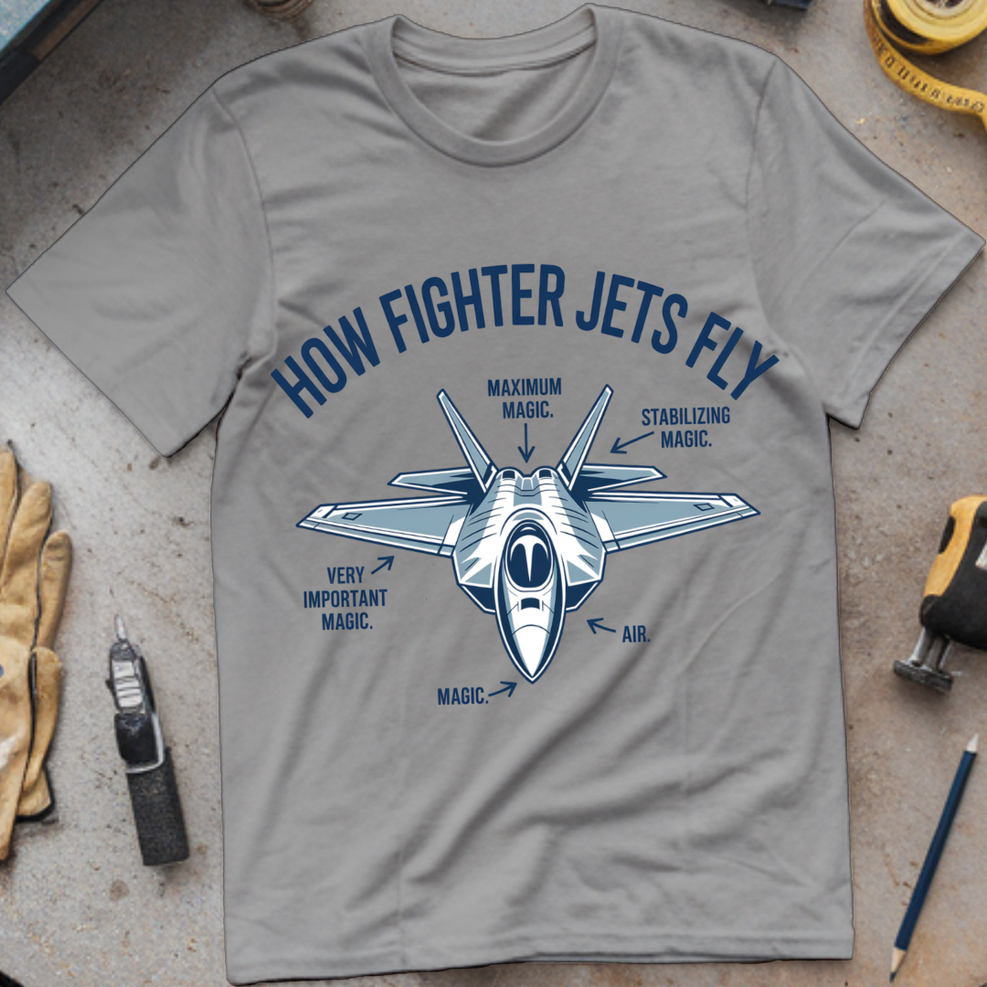 How Fighter Jets Fly?