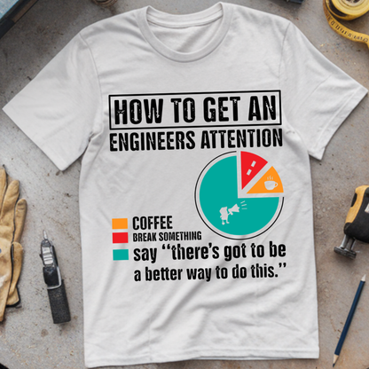 How to Get an Engineer's Attention