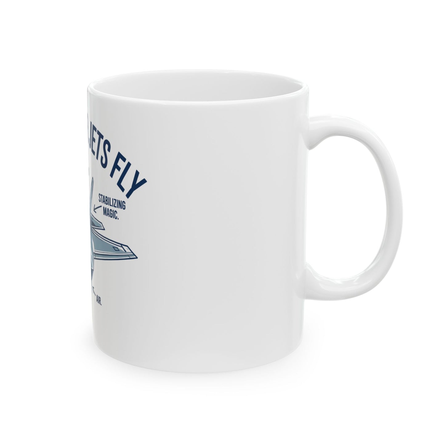 How Fighter Jets Fly?