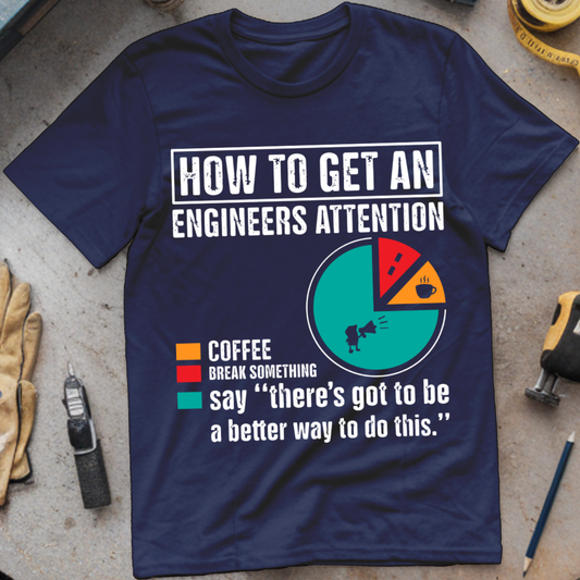 How to Get an Engineer's Attention