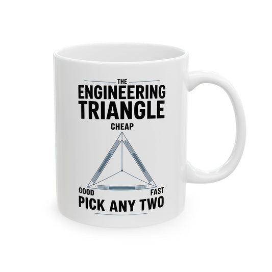 The Engineering Triangle