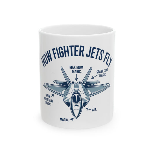 How Fighter Jets Fly?