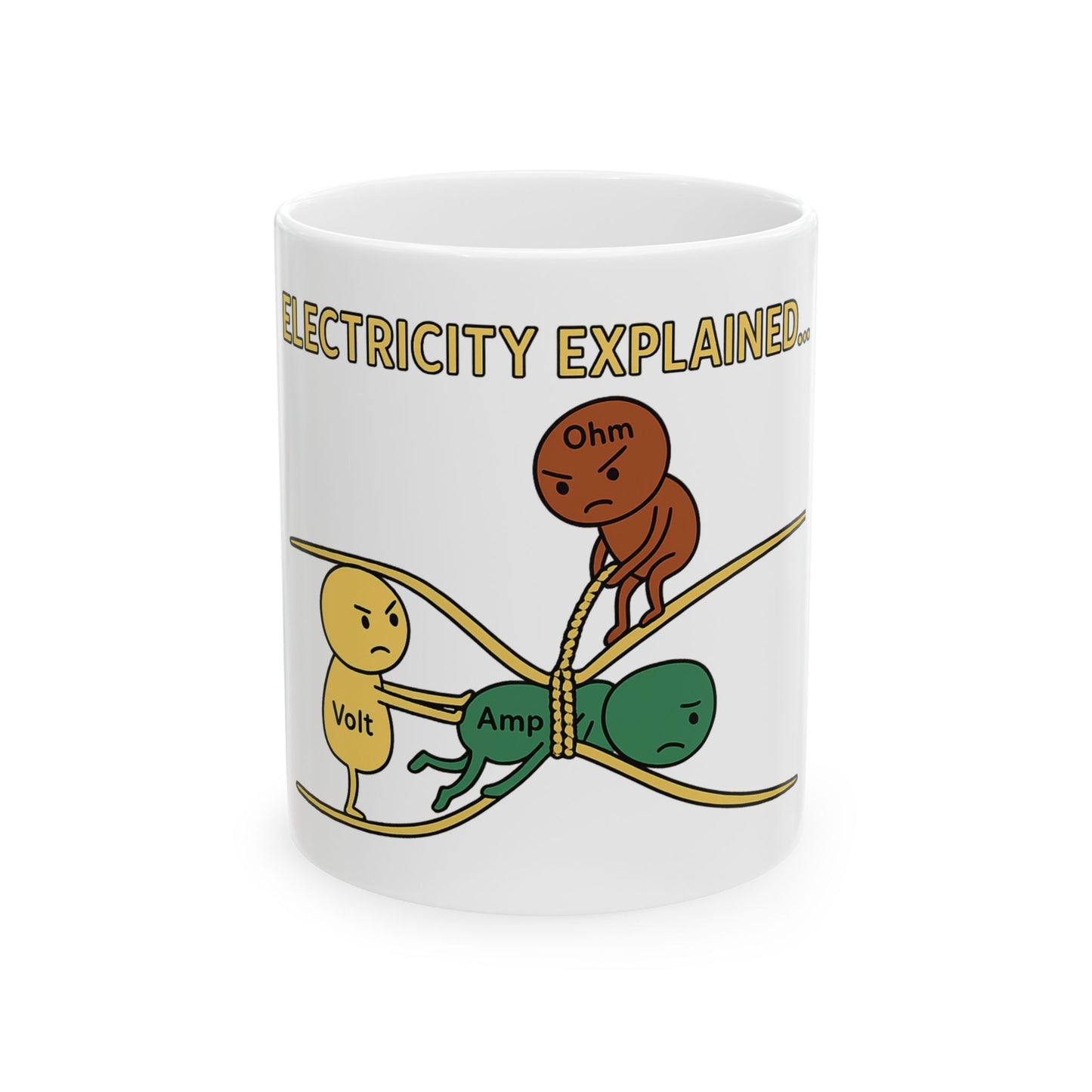 Electricity explained