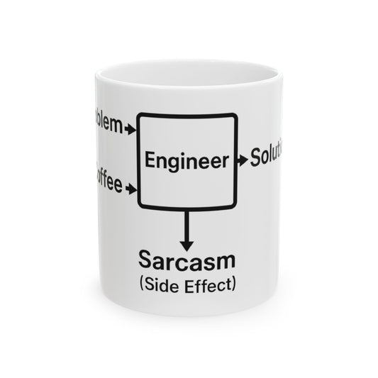 Sarcasm: Side Effect