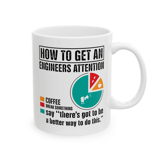 How to Get an Engineer's Attention: Coffee, Break Something, Say "There’s Got to Be a Better Way"