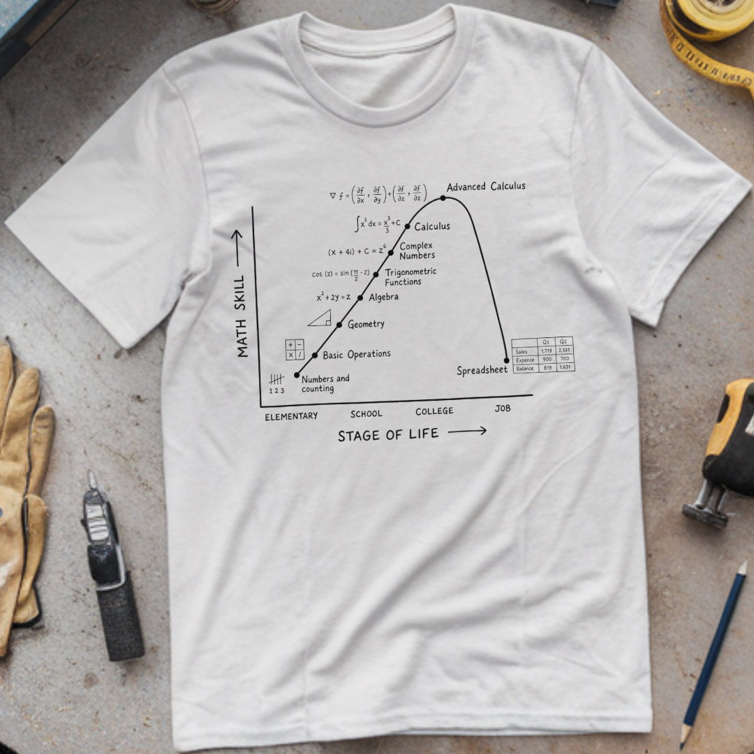 Math Skill vs Stage of Life T-shirt
