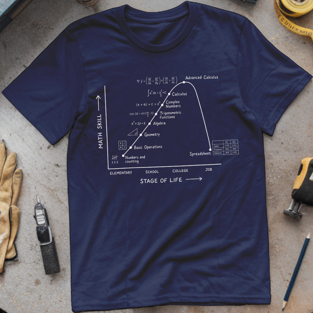 Math Skill vs Stage of Life T-shirt