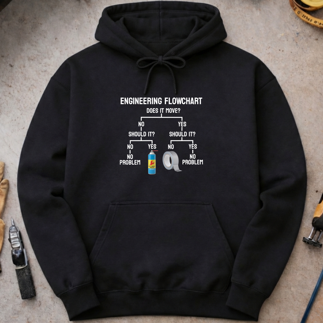 Engineering Flowchart Hoodie
