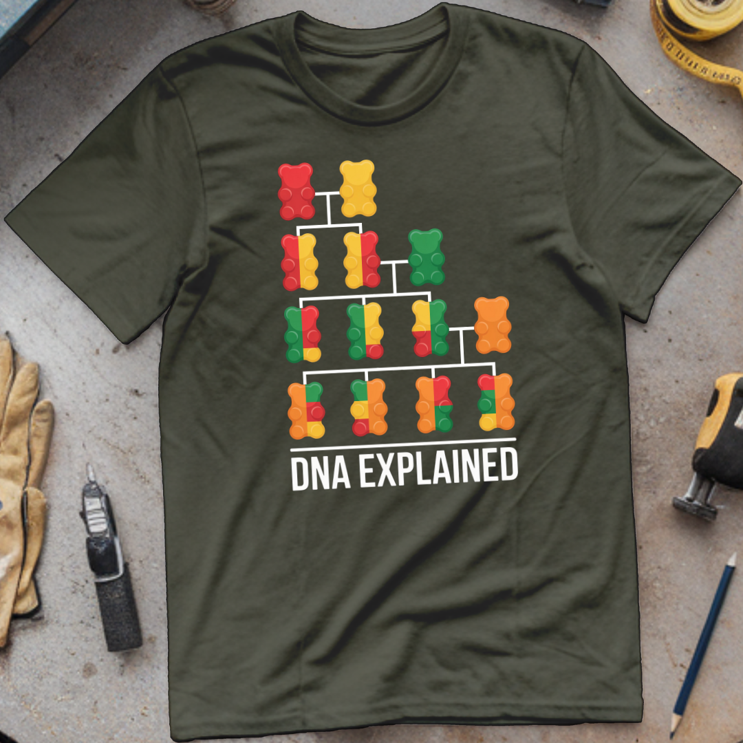 DNA Explained