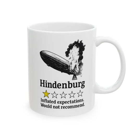 Hindenburg: Inflated Expectations