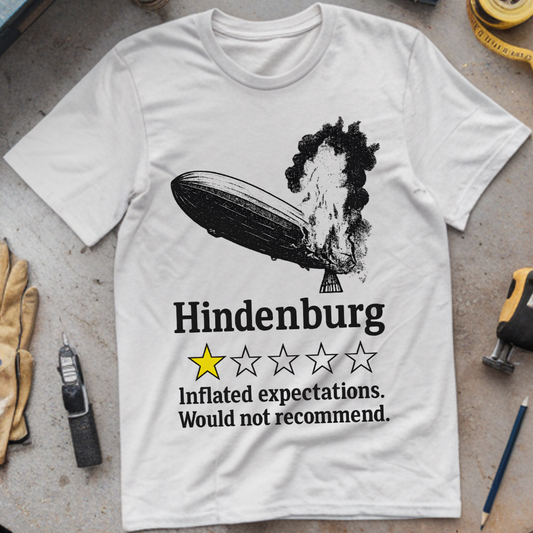 Hindenburg: Inflated Expectations