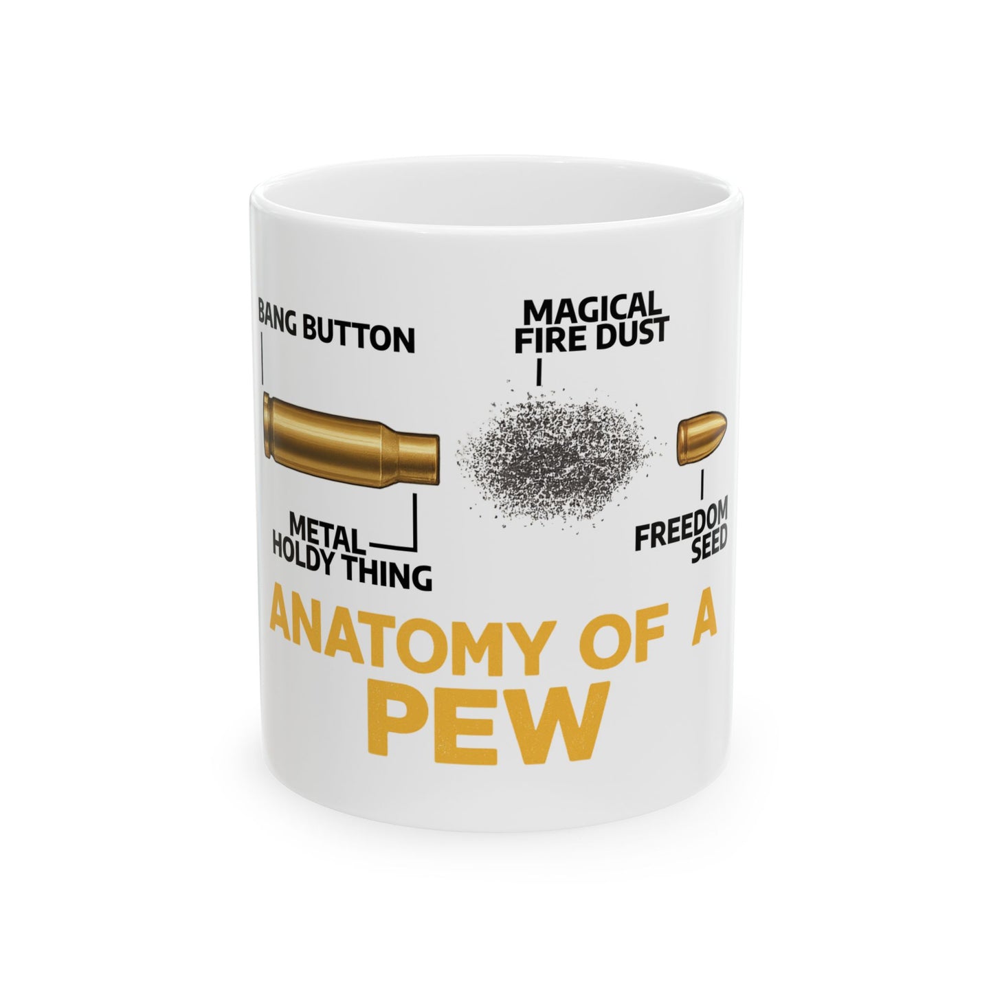 Anatomy of a Pew