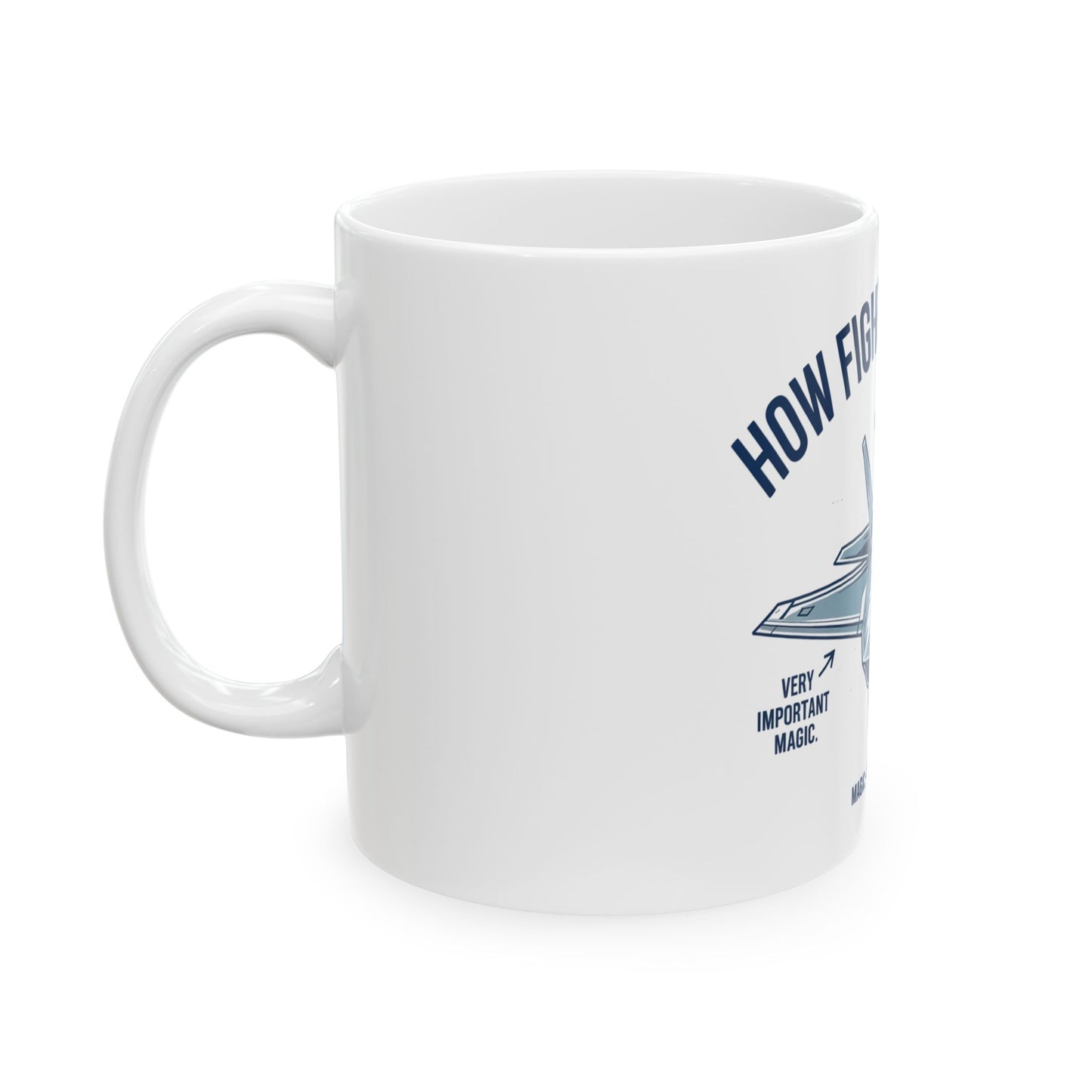 How Fighter Jets Fly?