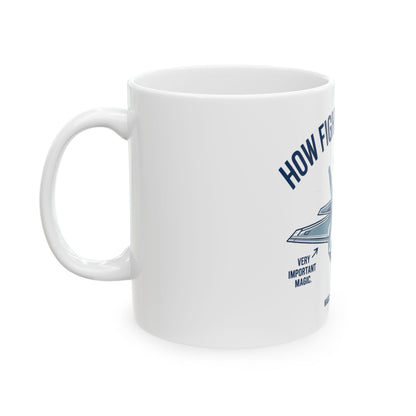 How Fighter Jets Fly?