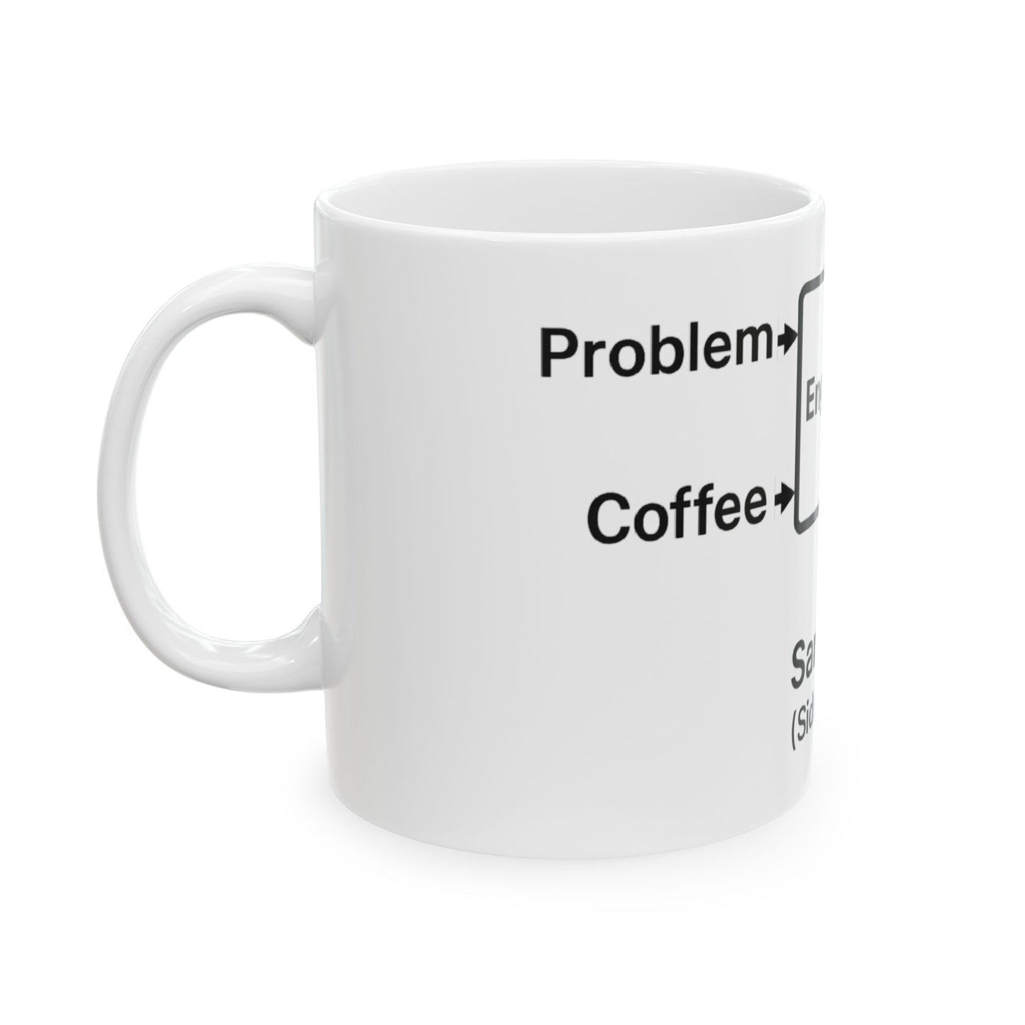 Sarcasm: Side Effect