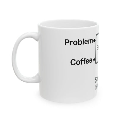 Sarcasm: Side Effect