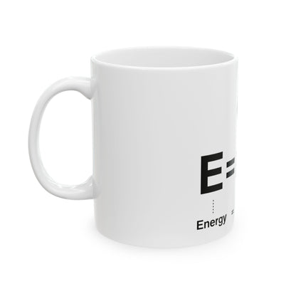 Energy = Milk × Coffee²