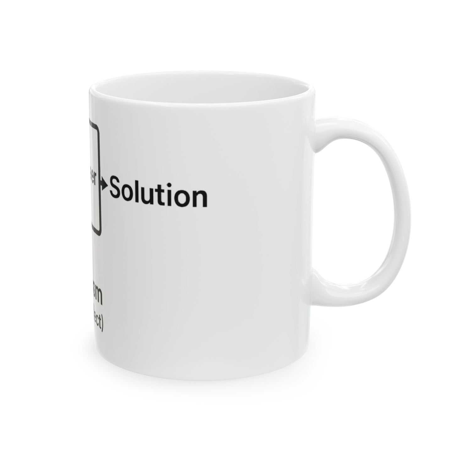 Sarcasm: Side Effect