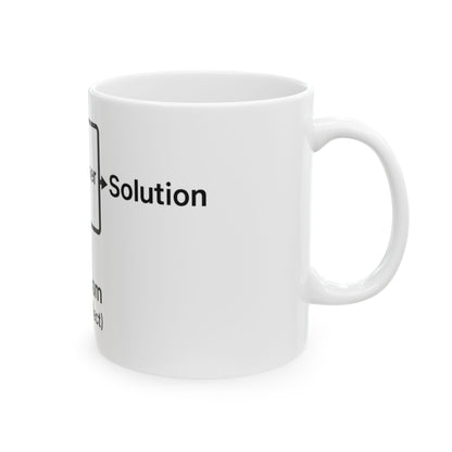 Sarcasm: Side Effect