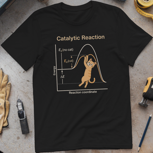 Catalytic Reaction